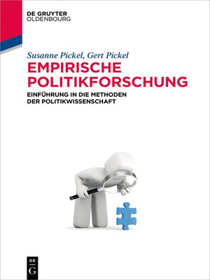 cover image of Empirische Politikforschung